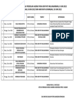 Jadwal Kegiatan Pujawali Piodolan Ageng 2022