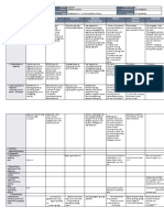 DLL - All Subjects 1 - Q3 - W1 - D2