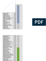 Daftar Peserta Uamnu