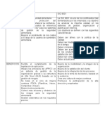 Cuadro Comparativo ISO 22000 y ISO 9001