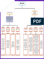 Mind-Map Activity Online Class Group Work