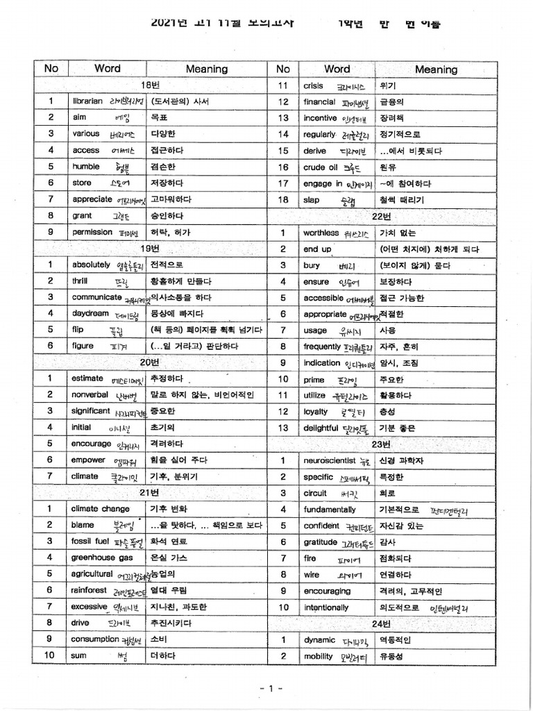 2021년 11월 고1 영어모의고사 단어 | PDF