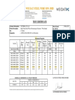 PL-118766 Test Certificate