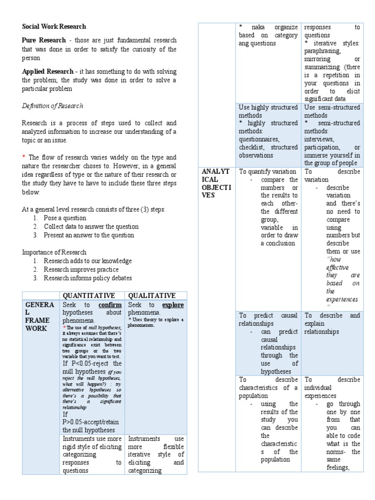 social-work-research-pdf-hypothesis-quantitative-research