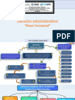 MapaConceptual Derecho Administrativo Estructura y Jererquia Maria Angelica Rojas