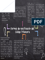 Formas de Notifición Del Código Tributario