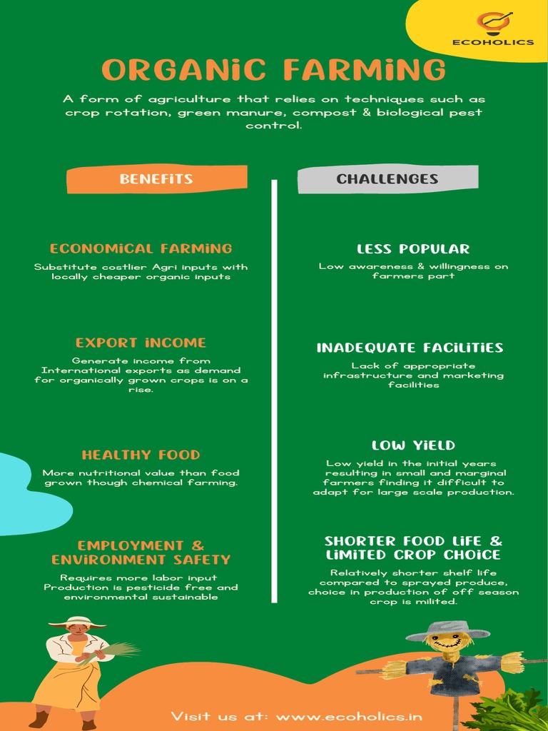 Organic Farming | PDF