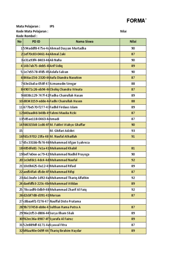 Form - Nilai - E-Rapor (K13) IPS Kelas VIII-2, Siap | PDF