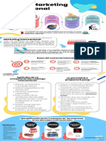 Infografia Estrategia de Marketing Divertido Azul Blanco y Amarillo
