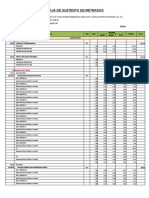 02 Metrado Pabellon Administrativo