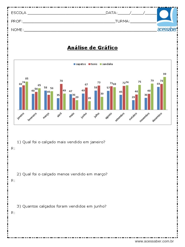 Atividade de Matematica Graficos 5 Ano | PDF