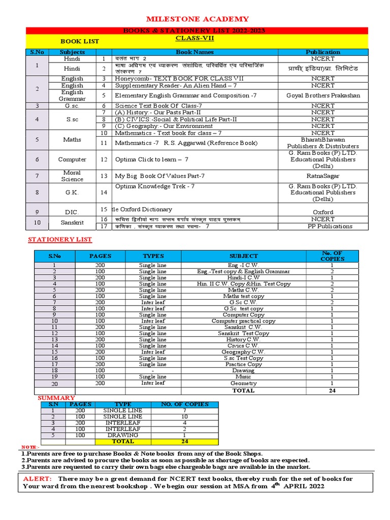 Class Vii Book List (202223) PDF Science