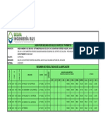 Resumen de Resultados de Clasificacions