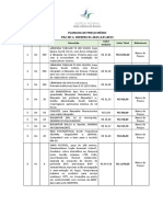 Planilha Preco Medio Manutencao Predial 2023