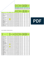 Formato N Domingos y Feriados 2022