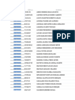 Listado de Candidatos A La Registraduría