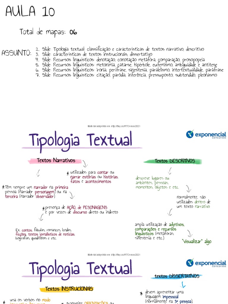 4 Mapa Mental Portugues | PDF | Pronome | Substantivo
