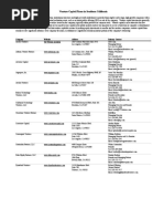 AccesstoCapital VentureCapitalFirmsinSoCal