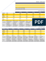 Horarios Valencia - Requena