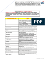 NRI List of Unclaimed Deposits Accounts | PDF | Citigroup | United ...