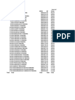 Data Sekolah Kec. Ponjong - Dapodikdasmen