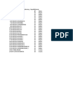 Data Sekolah Kec. Waringinkurung - Dapodikdasmen