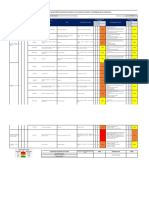 Matriz Iperc