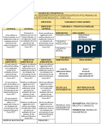 Matriz de Consistencia