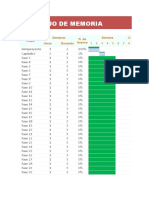 Calendario Gantt Memoria