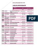 List of Engineering Consultancy Offices باسماء المكاتب الاستشارية الهندسية