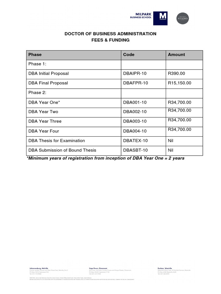 DBA Fees & Funding Overview | PDF