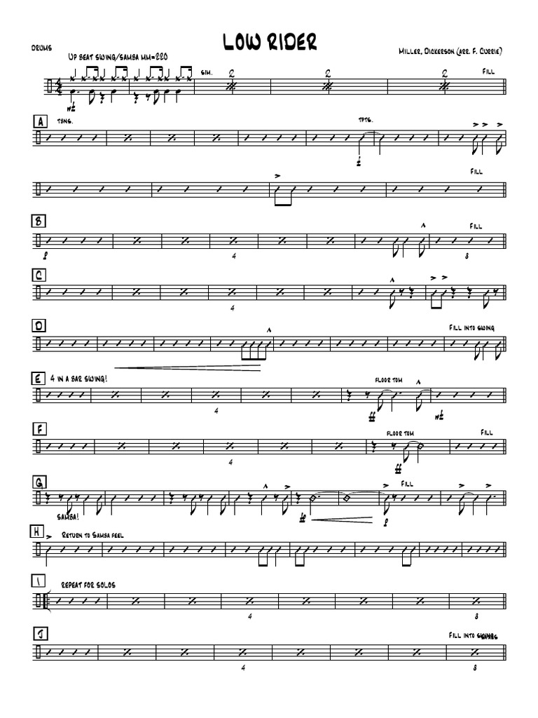 Low Rider Condensed Score - Drum Kit - Musx | PDF