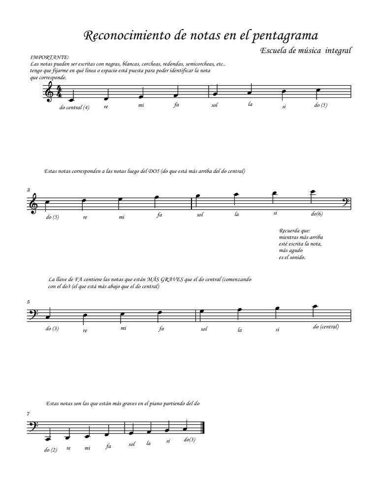Reconocimiento de Notas en El Pentagrama | PDF | Composiciones ...