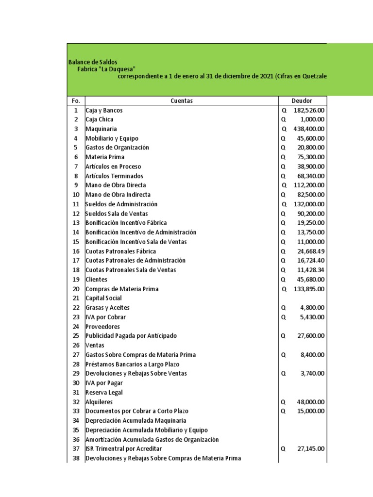 Docsity Ejercicio 51 Practiquemos Contabilidad Pdf Impuesto Sobre
