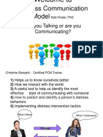 Process Communication Presentation PCM Englishppt