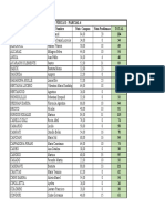 Parcial 4-2023