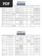 2024 Scholarship Summary