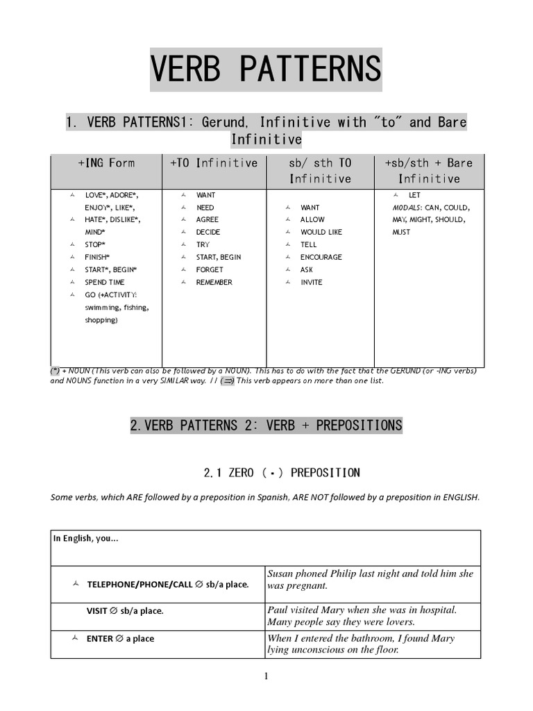 Verb Patterns I PDF Social Networking Service Linguistics