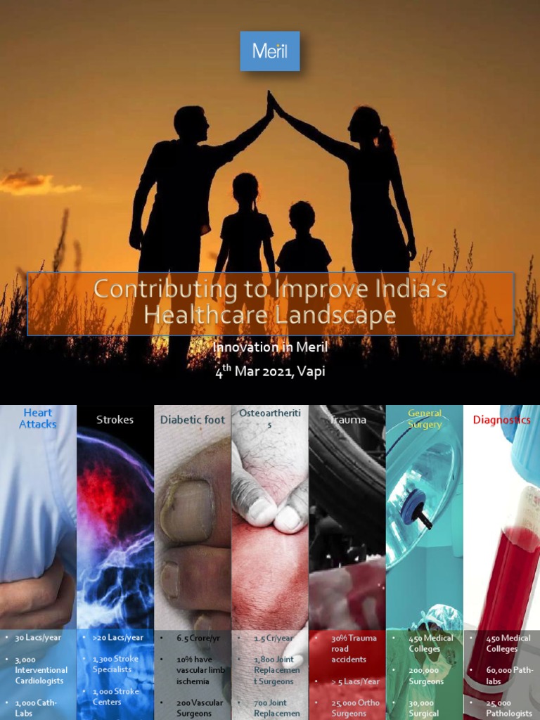 Meril's Impact on India's Healthcare Innovation | PDF | Percutaneous ...