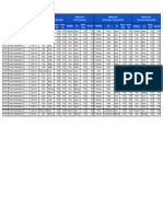 Programación PI 2 (Pre Matrícula)