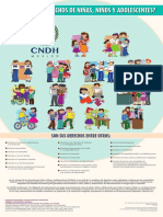 2.1 Derechos de Las Niñas, Niños y Adolescentes