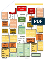 Mapa Conceptual Derecho Publico y Privado