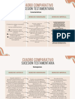 Marketing Table List Infographic Graph