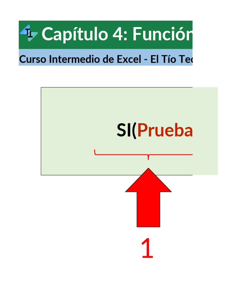 Curso Intermedio - CAP4 Función SI Con Varias Condiciones El Tío Tech ...