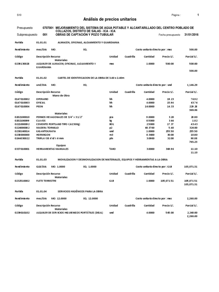A C U Pozo PDF Materiales Ingeniero Civil
