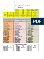 Havbilidades de Atrendimento 2016