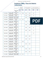 5.2 Tasa de Interés Moratorio TIM