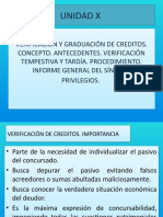 Verificación de Créditos