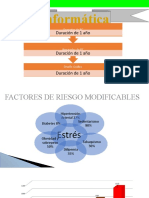 Informática: Duración de 1 Año