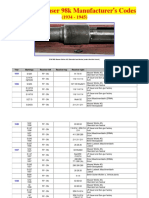 German Mauser 98k Manufacturer S Codes 1934 1945